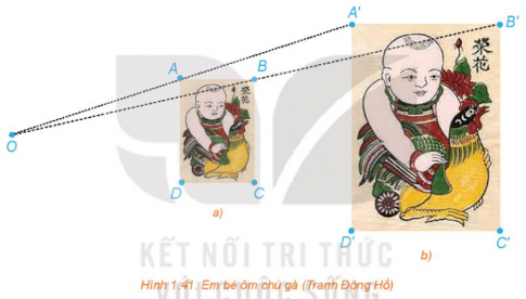 1. PHÉP VỊ TỰ