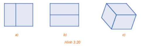 1. HÌNH BIỂU DIỄN CỦA MỘT HÌNH, KHỐI