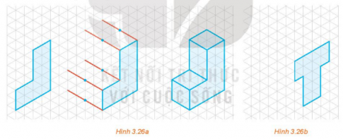 1. HÌNH BIỂU DIỄN CỦA MỘT HÌNH, KHỐI