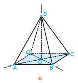 1. HÌNH BIỂU DIỄN CỦA MỘT HÌNH, KHỐI