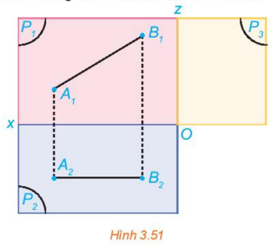 kenhhoctap