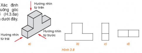 1. HÌNH BIỂU DIỄN CỦA MỘT HÌNH, KHỐI