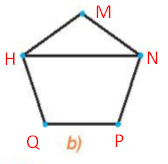 kenhhoctap