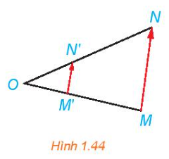 1. PHÉP VỊ TỰ