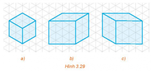 1. HÌNH BIỂU DIỄN CỦA MỘT HÌNH, KHỐI