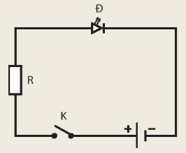 I. TÁC DỤNG NHIỆT