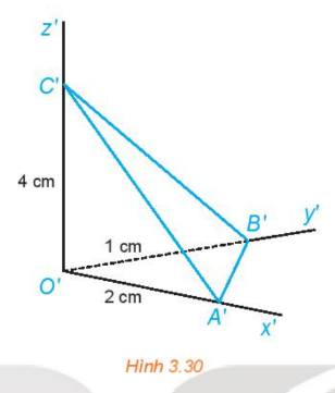 1. HÌNH BIỂU DIỄN CỦA MỘT HÌNH, KHỐI