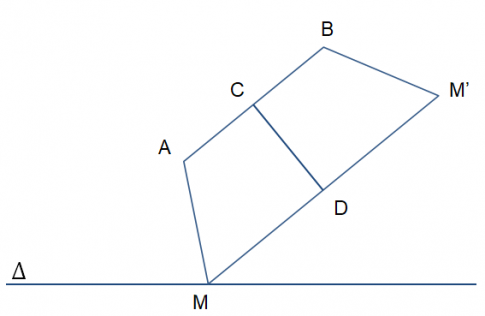 1. PHÉP ĐỐI XỨNG TRỤC