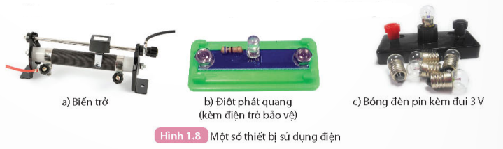 BÀI 1: SỬ DỤNG MỘT SỐ HÓA CHẤT, THIẾT BỊ CƠ BẢN TRONG PHÒNG THÍ NGHIỆM