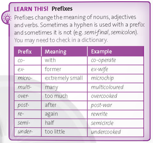 1. SPEAKING Work in pairs. Think of two advantages of going to university and two advantages of going straight into a job after leaving school. Use the phrases below to help you. (NÓI. Làm việc theo cặp. Hãy nghĩ đến hai lợi thế của việc học đại học và hai lợi thế của việc đi làm ngay sau khi rời ghế nhà trường. Sử dụng các cụm từ dưới đây để giúp bạn.)