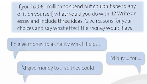 1. SPEAKING Read the task. In pairs, think of three possible things you could spend the money on. (NÓI. Đọc nhiệm vụ. Theo cặp, hãy nghĩ về ba điều khả thi mà bạn có thể chi tiền.)