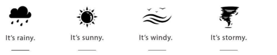 UNIT 10: WHAT’S THE WEATHER LIKE?