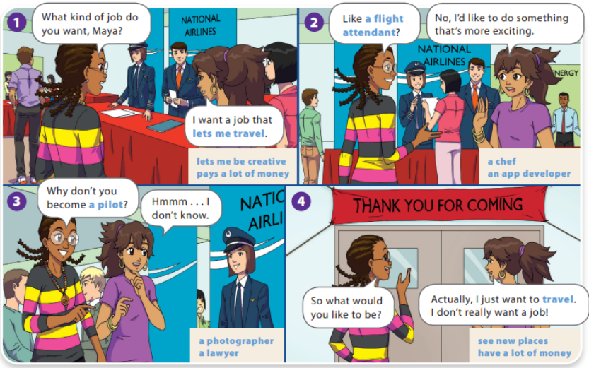 UNIT 2: I’D LIKE TO BE A PILOT