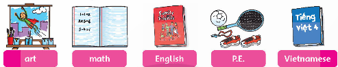 UNIT 4: We have English!