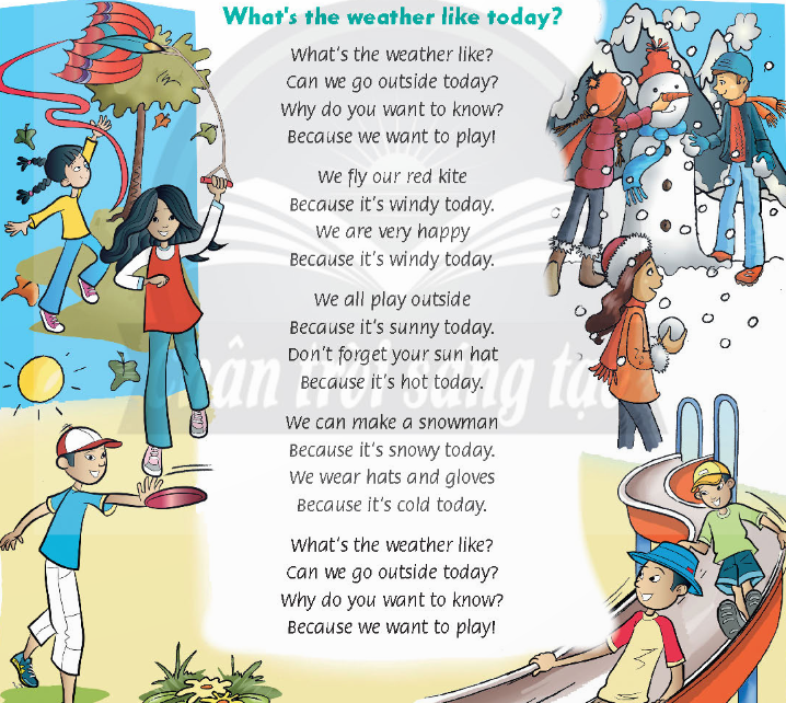 UNIT 7: It isn’t cold today!