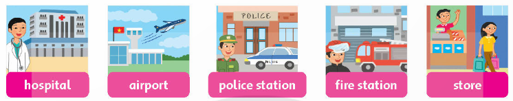 UNIT 2: DOES HE WORK IN A POLICE STATION?