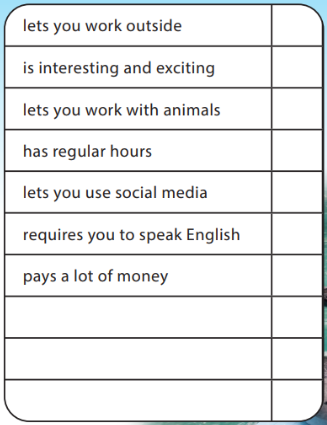 UNIT 2: I’D LIKE TO BE A PILOT