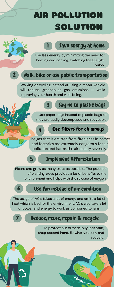 UNIT 7: ENVIRONMENTAL PROTECTION
