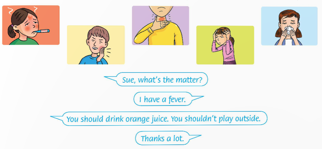 REVIEW 4