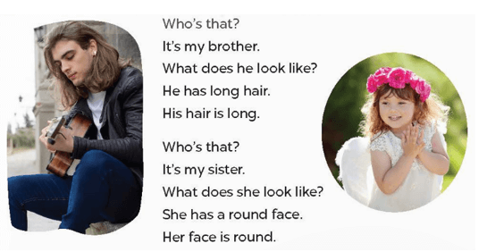 UNIT 13: APPEARANCE