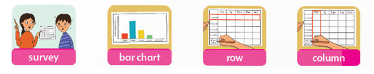 FLUENCY TIME! 3