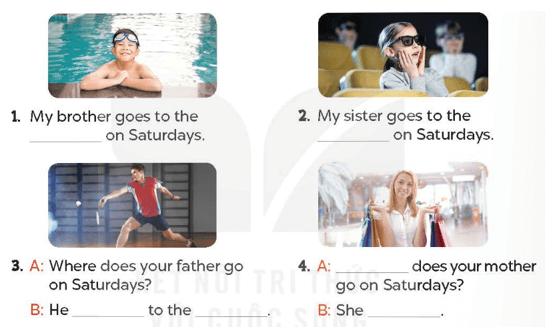 UNIT 15: MY FAMILY’S WEEKENDS