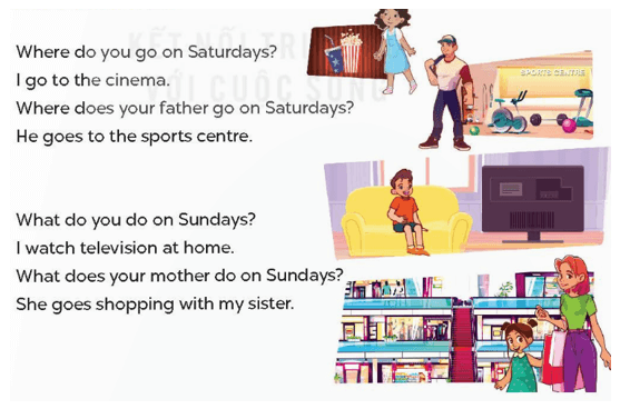 UNIT 15: MY FAMILY’S WEEKENDS