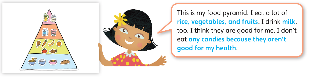 1. Look. Find the words and say. (Nhìn. Tìm từ và nói.)