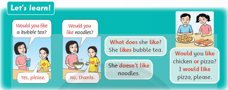 UNIT 3: WOULD YOU LIKE A BUBBLE TEA?