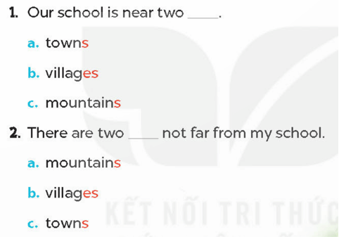 UNIT 6: OUR SCHOOL FACILITIES