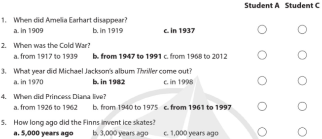 UNIT 7: WHEN DIT IT HAPPEN?