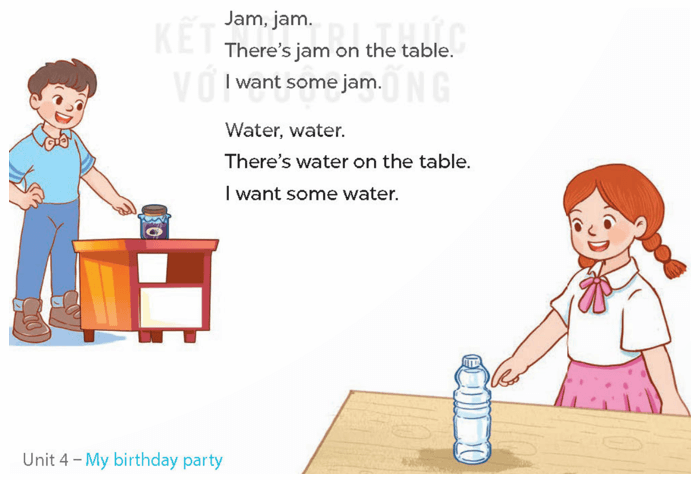 UNIT 4: MY BIRTHDAY PARTY