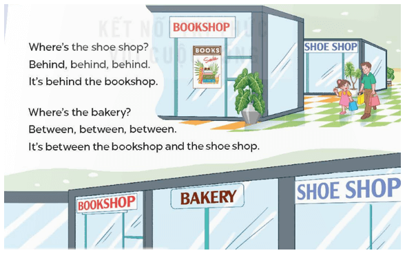 UNIT 18: AT THE SHOPPING CENTRE