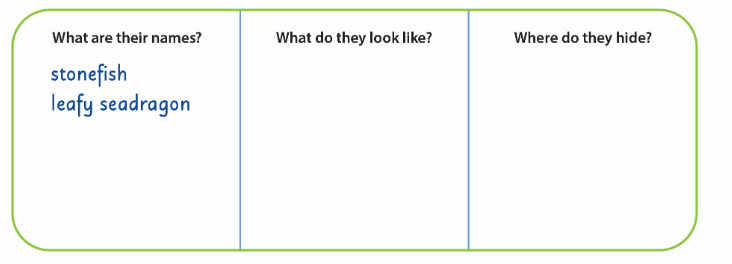 UNIT 3: WHERE’S THE SHARK?