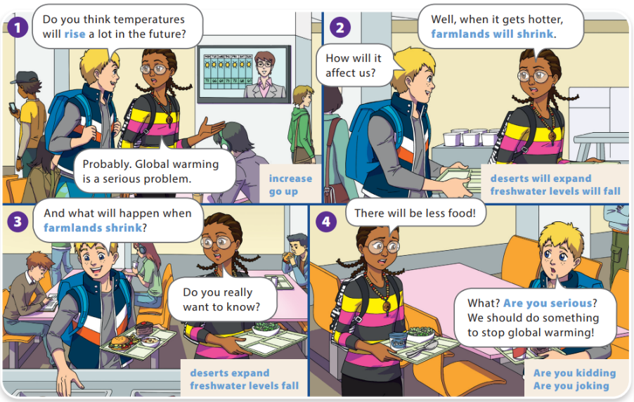 UNIT 6: WHAT WILL EARTH BE LIKE IN THE FUTURE?