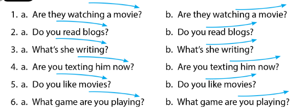 UNIT 9: WHAT ARE YOU DOING?
