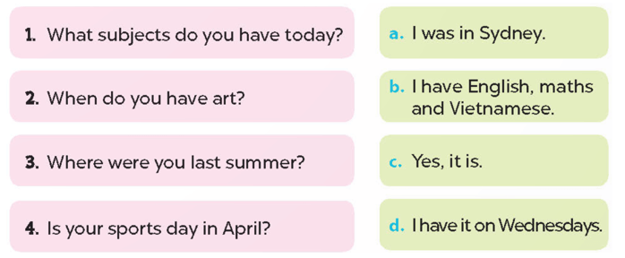 REVIEW 2