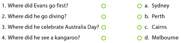 UNIT 11: I WENT TO AUSTRALIA!