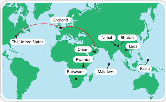 UNIT 11: I WENT TO AUSTRALIA!