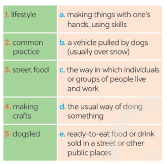 UNIT 6: LIFESTYLES