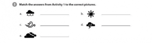 UNIT 10: WHAT’S THE WEATHER LIKE?