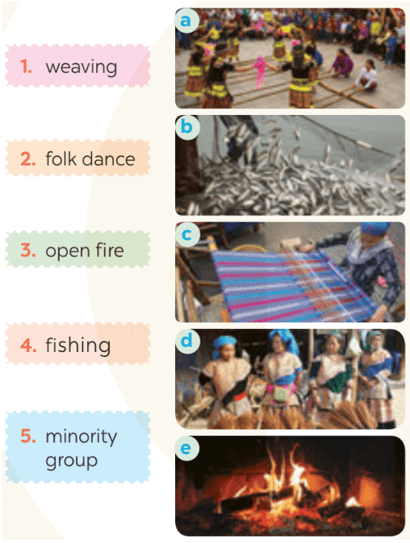 UNIT 4: ETHNIC GROUPS OF VIETNAM