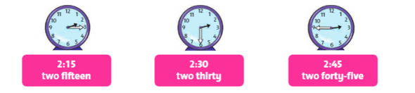 UNIT 9: What time is it?