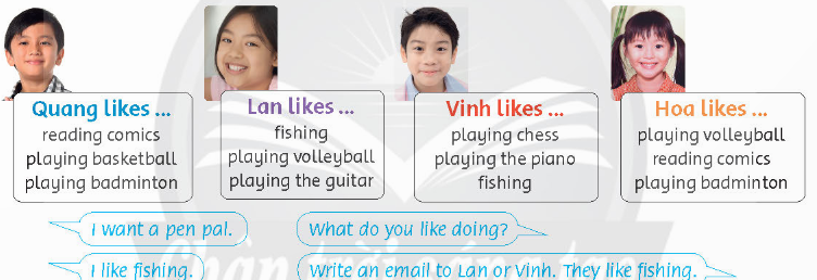 UNIT 10: Do they like fishing?