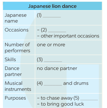 UNIT 5: OUR CUSTOMS AND TRADITIONS