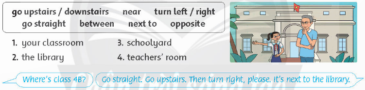UNIT 11: How do we get to the hospital?