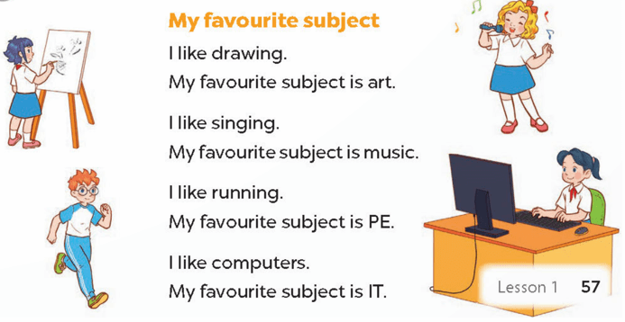 UNIT 8: MY FAVORITE SUBJECTS