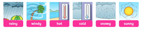 UNIT 7: It isn’t cold today!