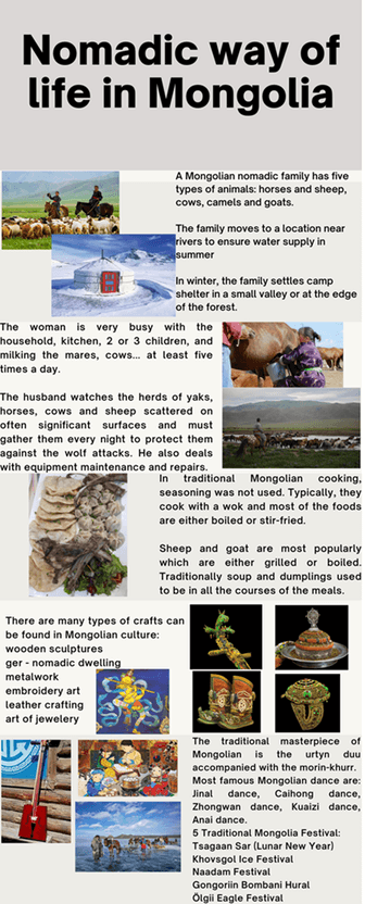 UNIT 6: LIFESTYLES