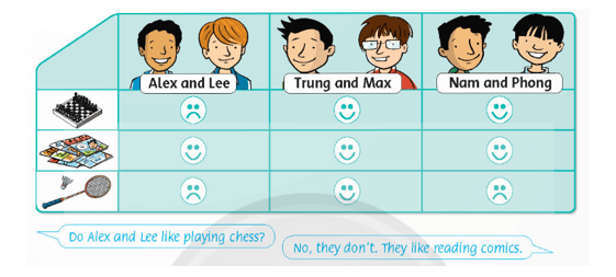 UNIT 10: Do they like fishing?